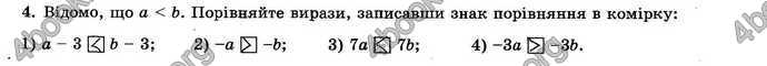 Відповіді Зошит Алгебра 9 клас Істер. ГДЗ