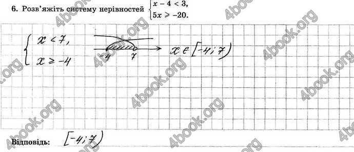 Відповіді Зошит Алгебра 9 клас Істер. ГДЗ