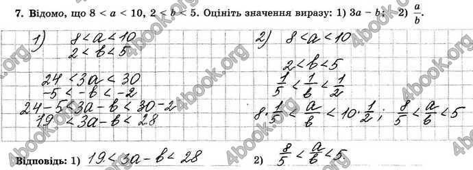 Відповіді Зошит Алгебра 9 клас Істер. ГДЗ