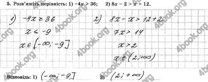 Відповіді Зошит Алгебра 9 клас Істер. ГДЗ