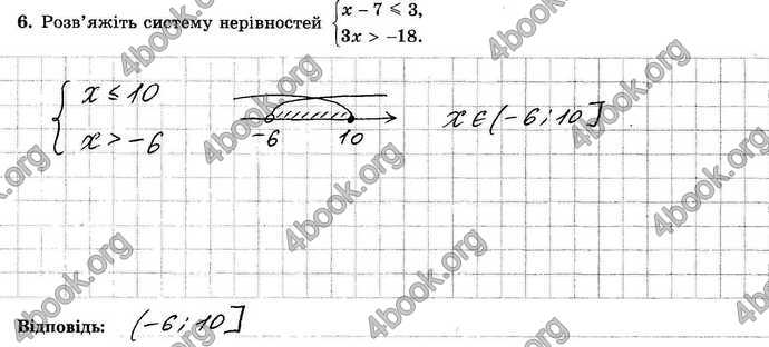 Відповіді Зошит Алгебра 9 клас Істер. ГДЗ