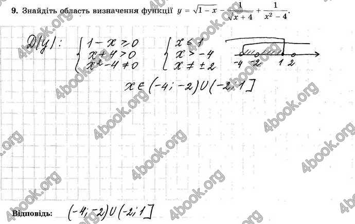 Відповіді Зошит Алгебра 9 клас Істер. ГДЗ