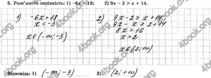 Відповіді Зошит Алгебра 9 клас Істер. ГДЗ