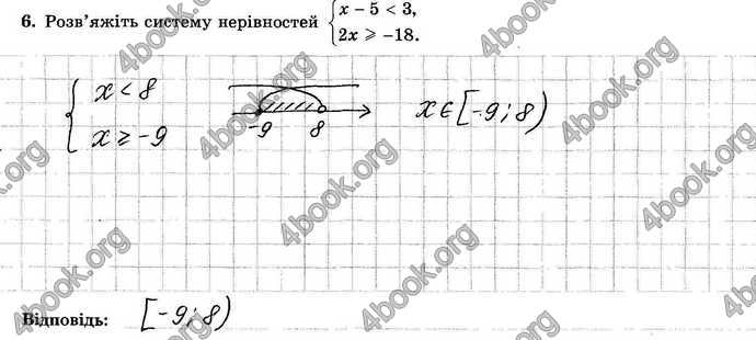 Відповіді Зошит Алгебра 9 клас Істер. ГДЗ