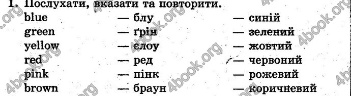 Відповіді Англійська мова 1 клас Карп’юк. ГДЗ