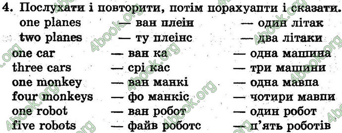 Відповіді Англійська мова 1 клас Карп’юк. ГДЗ