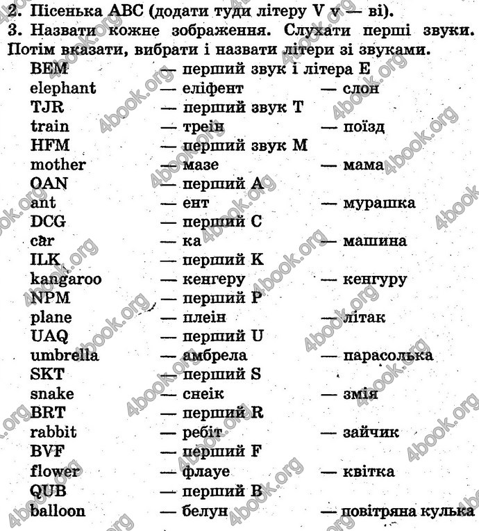 Відповіді Англійська мова 1 клас Карп’юк. ГДЗ