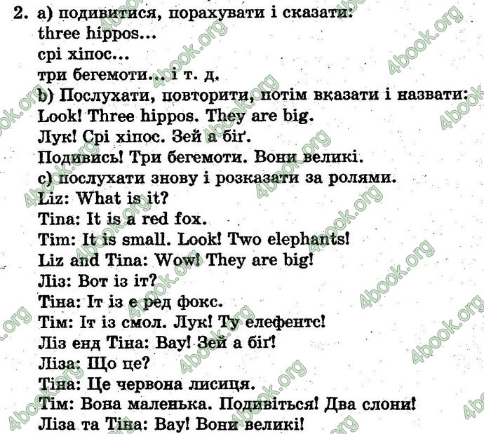 Відповіді Англійська мова 1 клас Карп’юк. ГДЗ