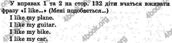 Відповіді Англійська мова 1 клас Ростоцька. ГДЗ