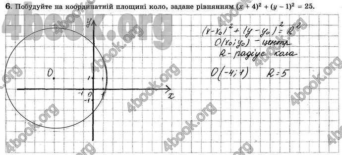 Відповіді Зошит Геометрія 9 клас Істер. ГДЗ