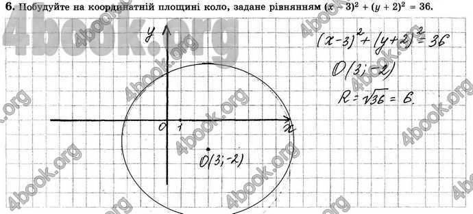 Відповіді Зошит Геометрія 9 клас Істер. ГДЗ