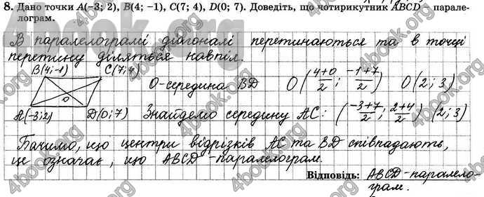 Відповіді Зошит Геометрія 9 клас Істер. ГДЗ