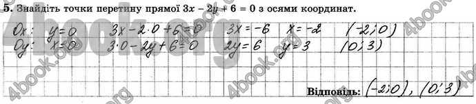 Відповіді Зошит Геометрія 9 клас Істер. ГДЗ