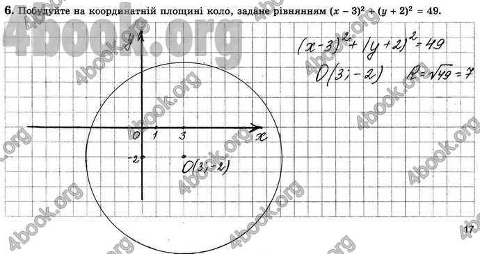 Відповіді Зошит Геометрія 9 клас Істер. ГДЗ