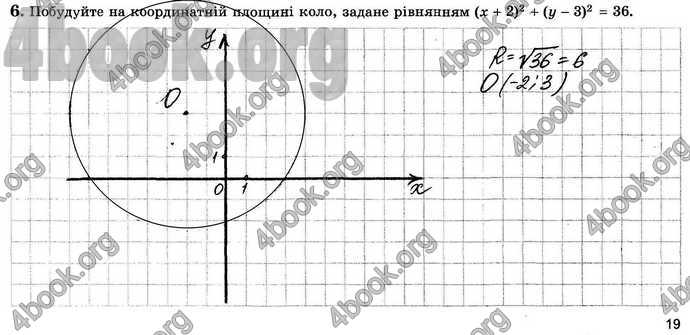 Відповіді Зошит Геометрія 9 клас Істер. ГДЗ