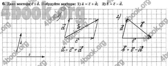 Відповіді Зошит Геометрія 9 клас Істер. ГДЗ