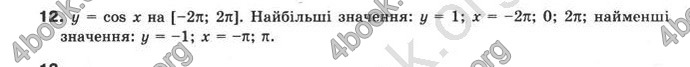 Відповіді Математика 10 клас Бурда. ГДЗ