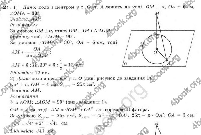 Відповіді Математика 10 клас Бурда. ГДЗ