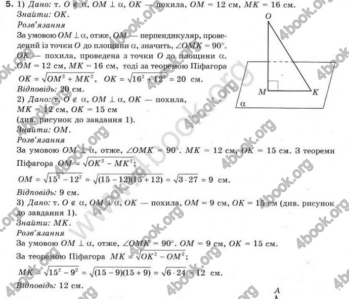 Відповіді Математика 10 клас Бурда. ГДЗ