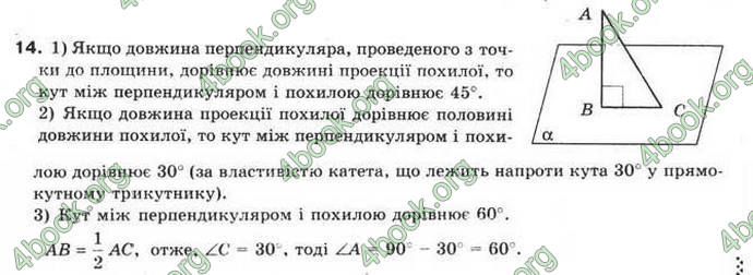 Відповіді Математика 10 клас Бурда. ГДЗ