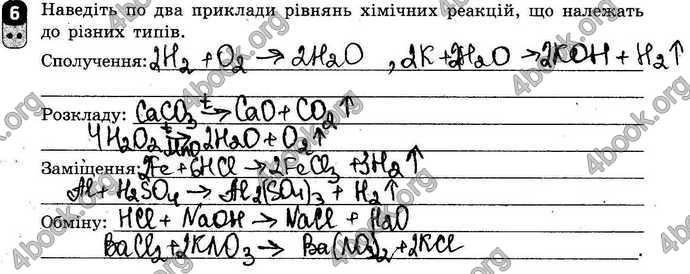 Відповіді Зошит контроль Хімія 9 клас Григорович. ГДЗ