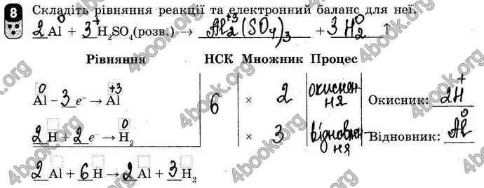 Відповіді Зошит контроль Хімія 9 клас Григорович. ГДЗ