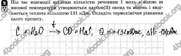 Відповіді Зошит контроль Хімія 9 клас Григорович. ГДЗ