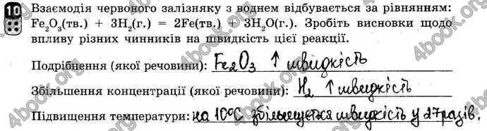 Відповіді Зошит контроль Хімія 9 клас Григорович. ГДЗ