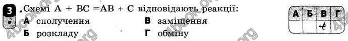 Відповіді Зошит контроль Хімія 9 клас Григорович. ГДЗ