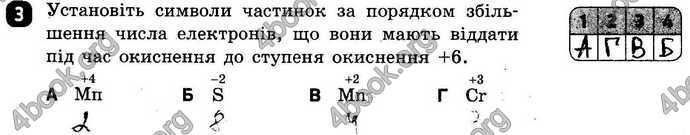 Відповіді Зошит контроль Хімія 9 клас Григорович. ГДЗ