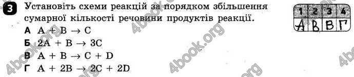 Відповіді Зошит контроль Хімія 9 клас Григорович. ГДЗ