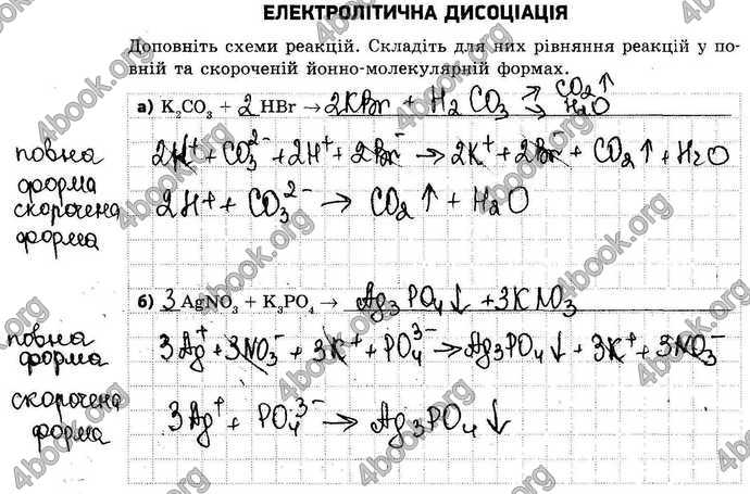 Відповіді Зошит контроль Хімія 9 клас Григорович. ГДЗ