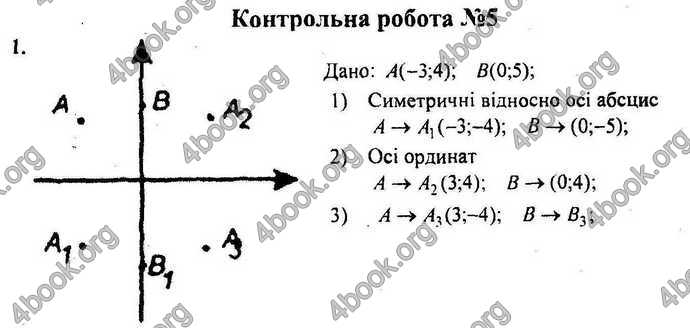 Відповіді Збірник задач Геометрія 9 клас Мерзляк 2017. ГДЗ