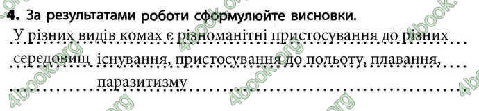 Відповіді Зошит Біологія 7 клас Безручкова. ГДЗ