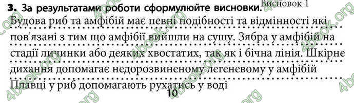 Відповіді Зошит Біологія 7 клас Безручкова. ГДЗ