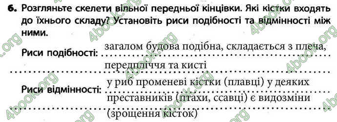 Відповіді Зошит Біологія 7 клас Безручкова. ГДЗ