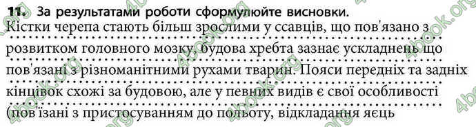 Відповіді Зошит Біологія 7 клас Безручкова. ГДЗ