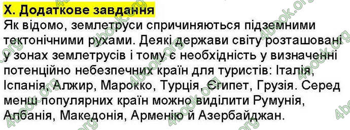 Відповіді Зошит Географія 7 клас Стадник. ГДЗ