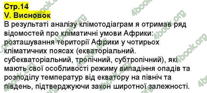 Відповіді Зошит Географія 7 клас Стадник. ГДЗ