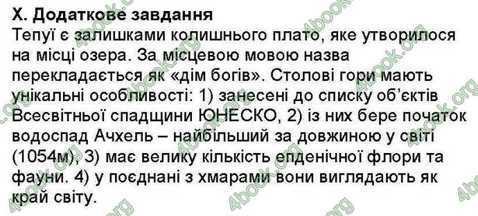 Відповіді Зошит Географія 7 клас Стадник. ГДЗ