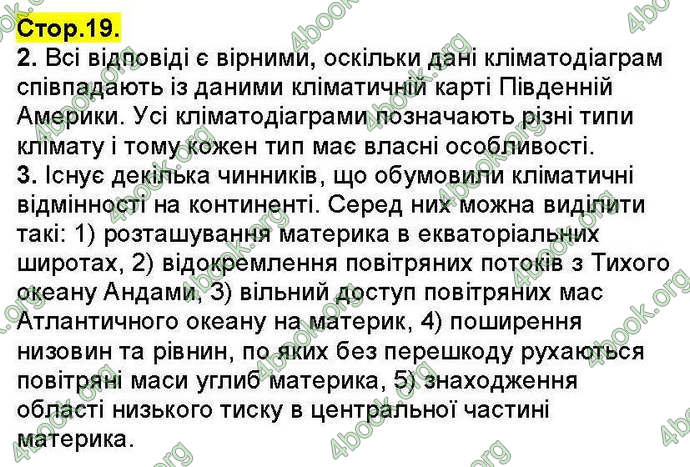 Відповіді Зошит Географія 7 клас Стадник. ГДЗ