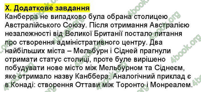 Відповіді Зошит Географія 7 клас Стадник. ГДЗ