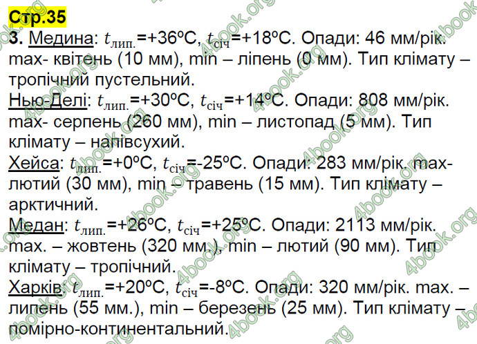 Відповіді Зошит Географія 7 клас Стадник. ГДЗ