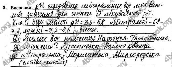 Відповіді Зошит Хімія 9 клас Титаренко. ГДЗ