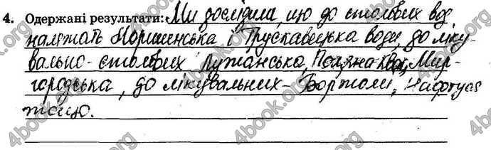 Відповіді Зошит Хімія 9 клас Титаренко. ГДЗ