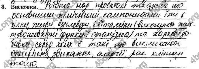 Відповіді Зошит Хімія 9 клас Титаренко. ГДЗ