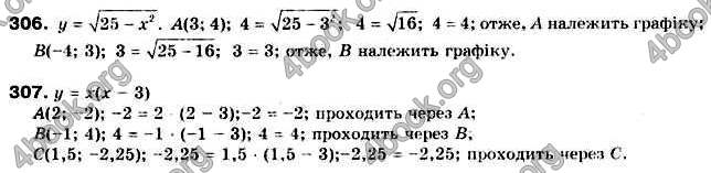 Відповіді Алгебра 9 клас Бевз 2017. ГДЗ