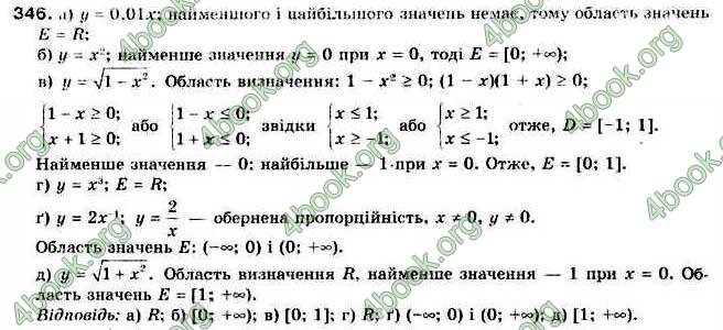 Відповіді Алгебра 9 клас Бевз 2017. ГДЗ