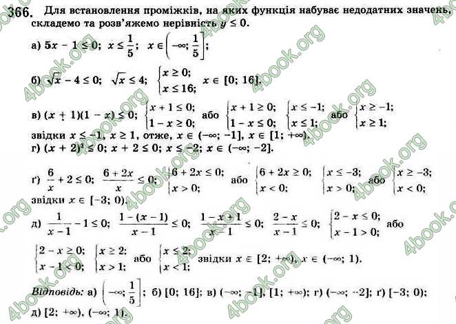 Відповіді Алгебра 9 клас Бевз 2017. ГДЗ