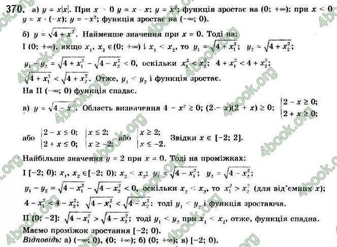 Відповіді Алгебра 9 клас Бевз 2017. ГДЗ